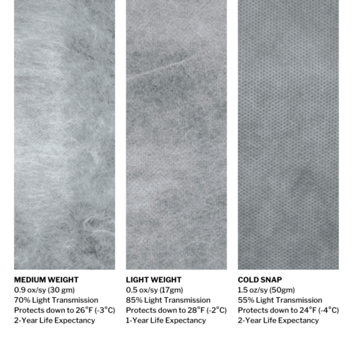 crop cover fabric crop cover cloth floating row cover floating row fabric swatches